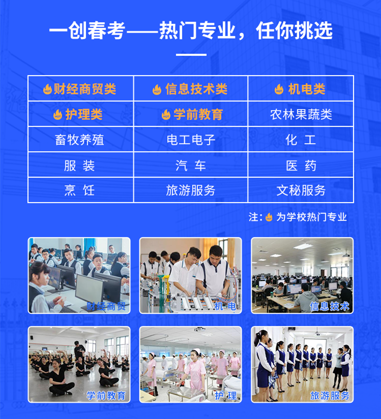一创技工学校